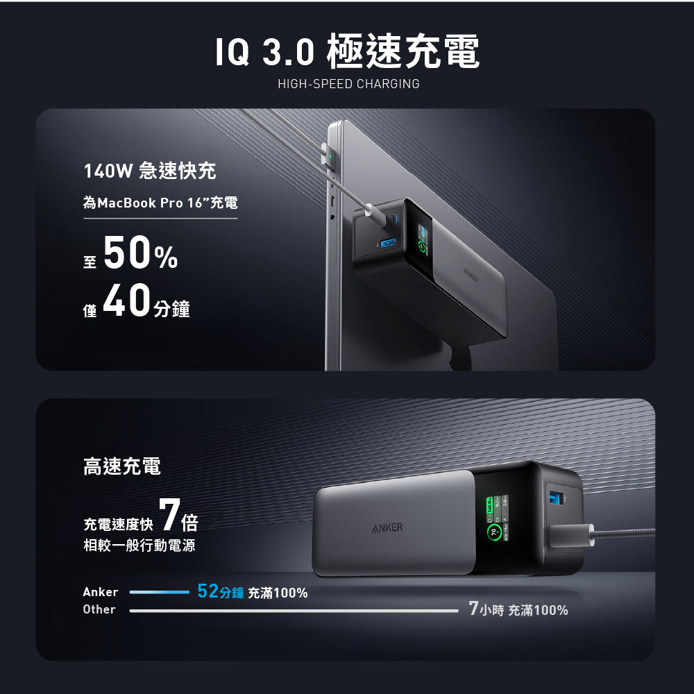Anker A1289 24000MAH Power Bank