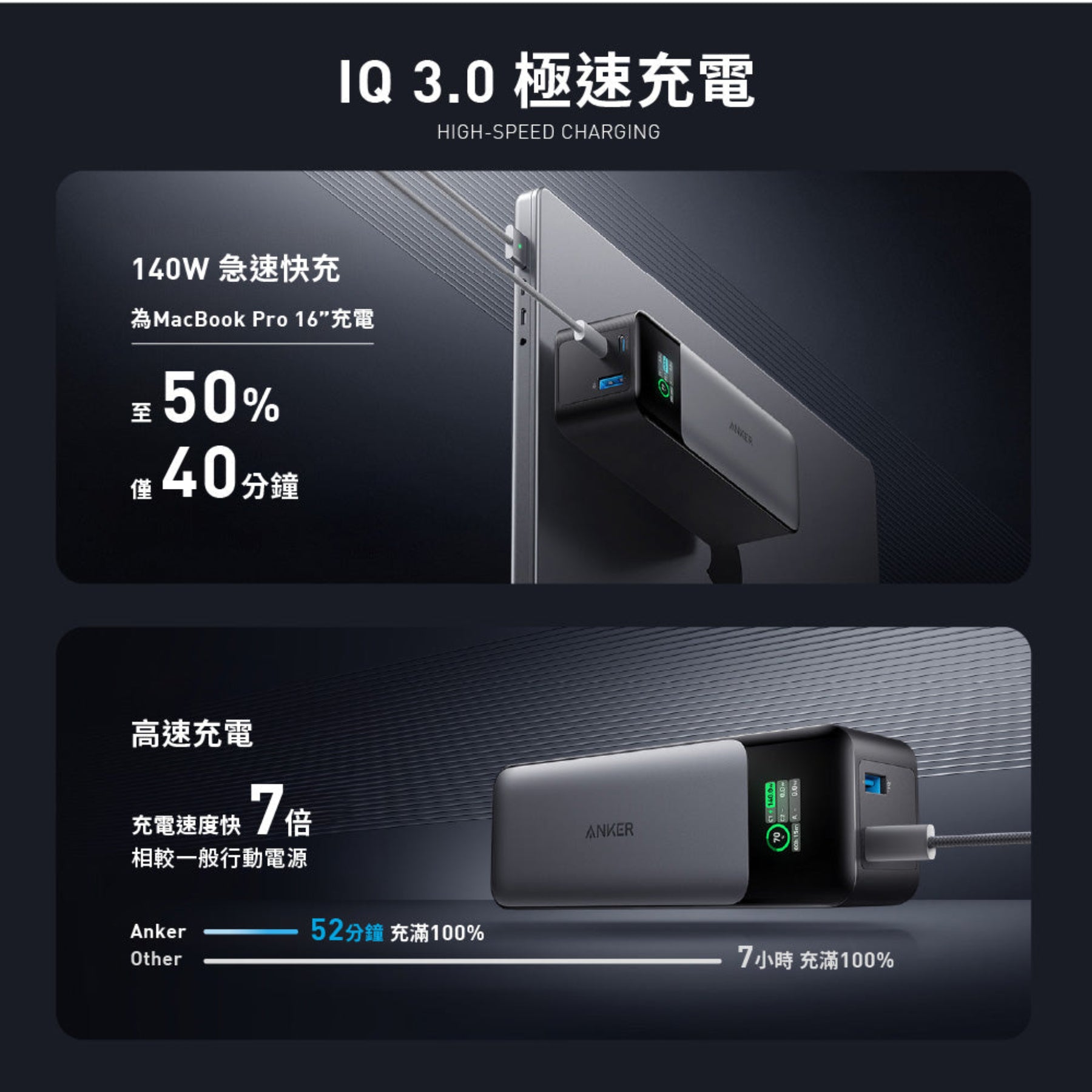 Anker A1289 24000mAh Power Bank (Anker 737 Power Bank)