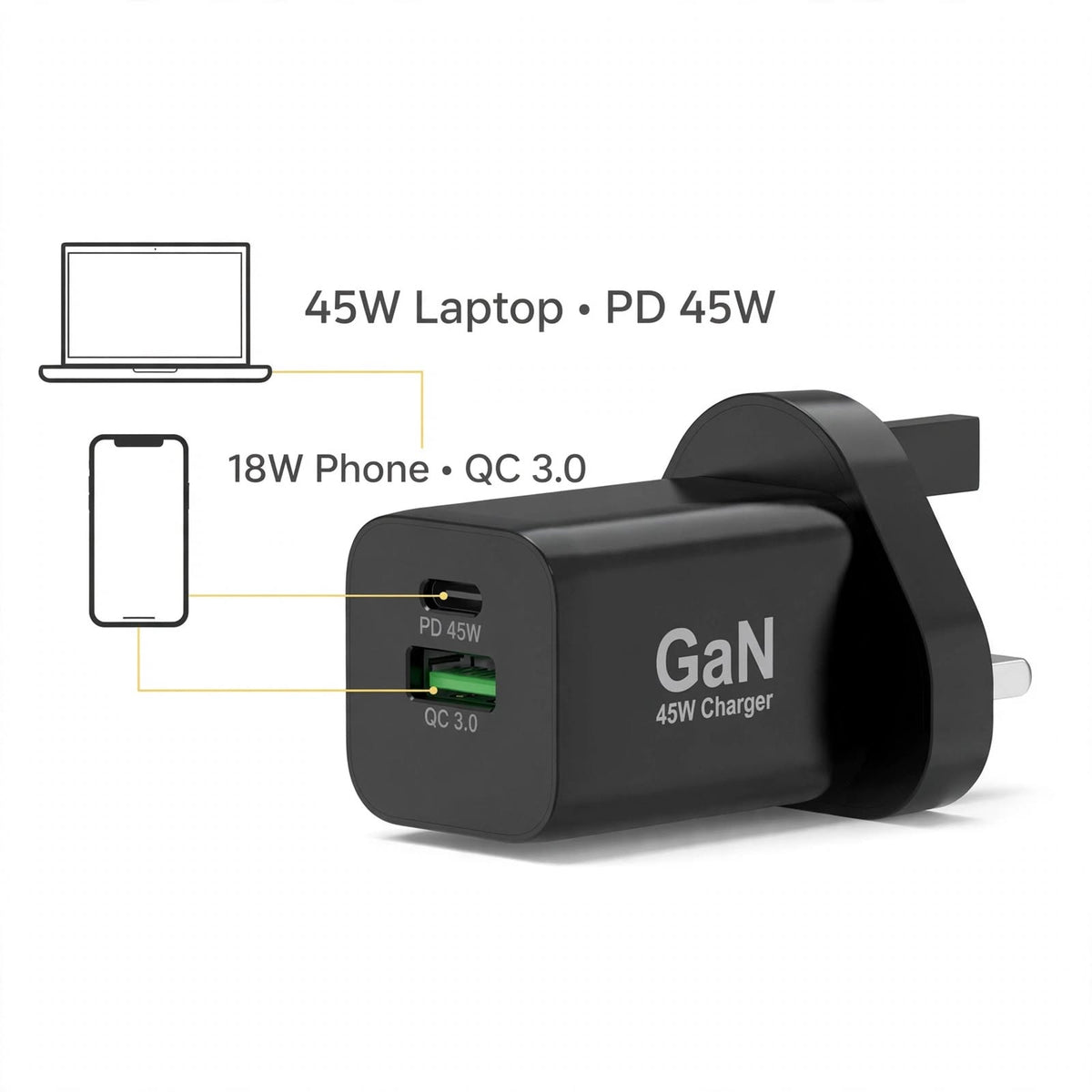 Faster FC-092 PD 45W GaN Charger – 45W PD Output, GaN Charging Technology