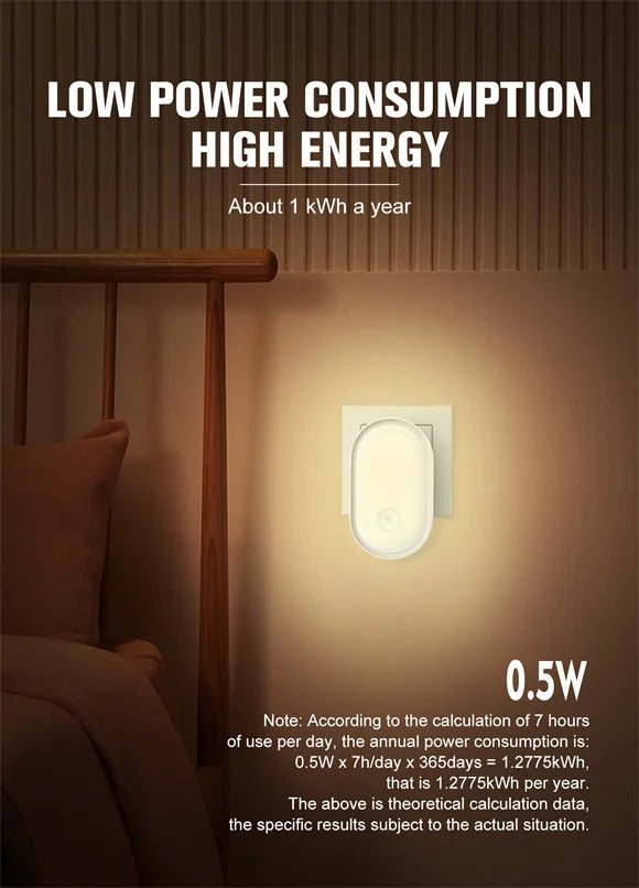 LDNIO Y2 Intelligent Sensor Night Light