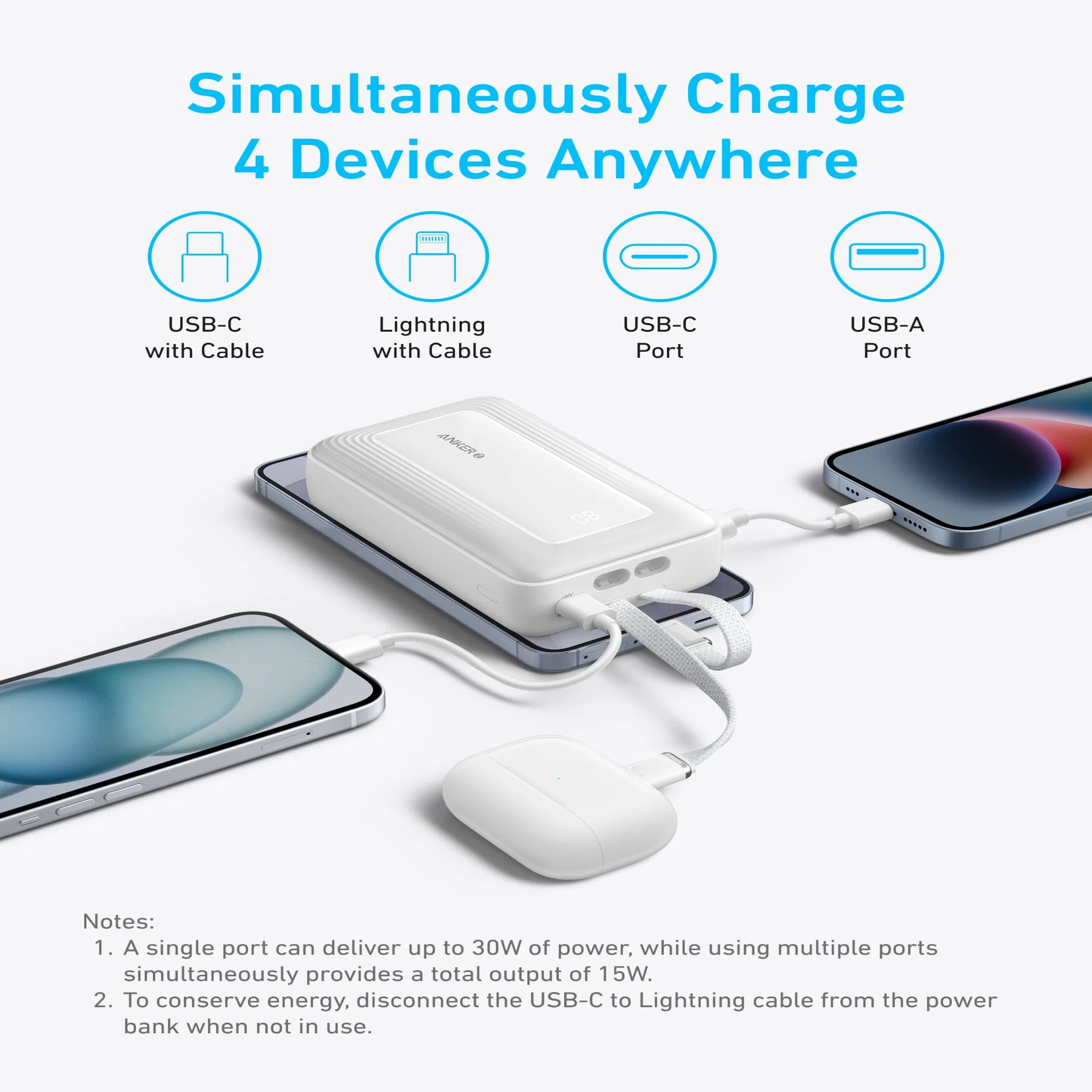 Anker Zolo A1689 Power Bank 20,000mah 30W Builtin USB-C+Lightning Cable)