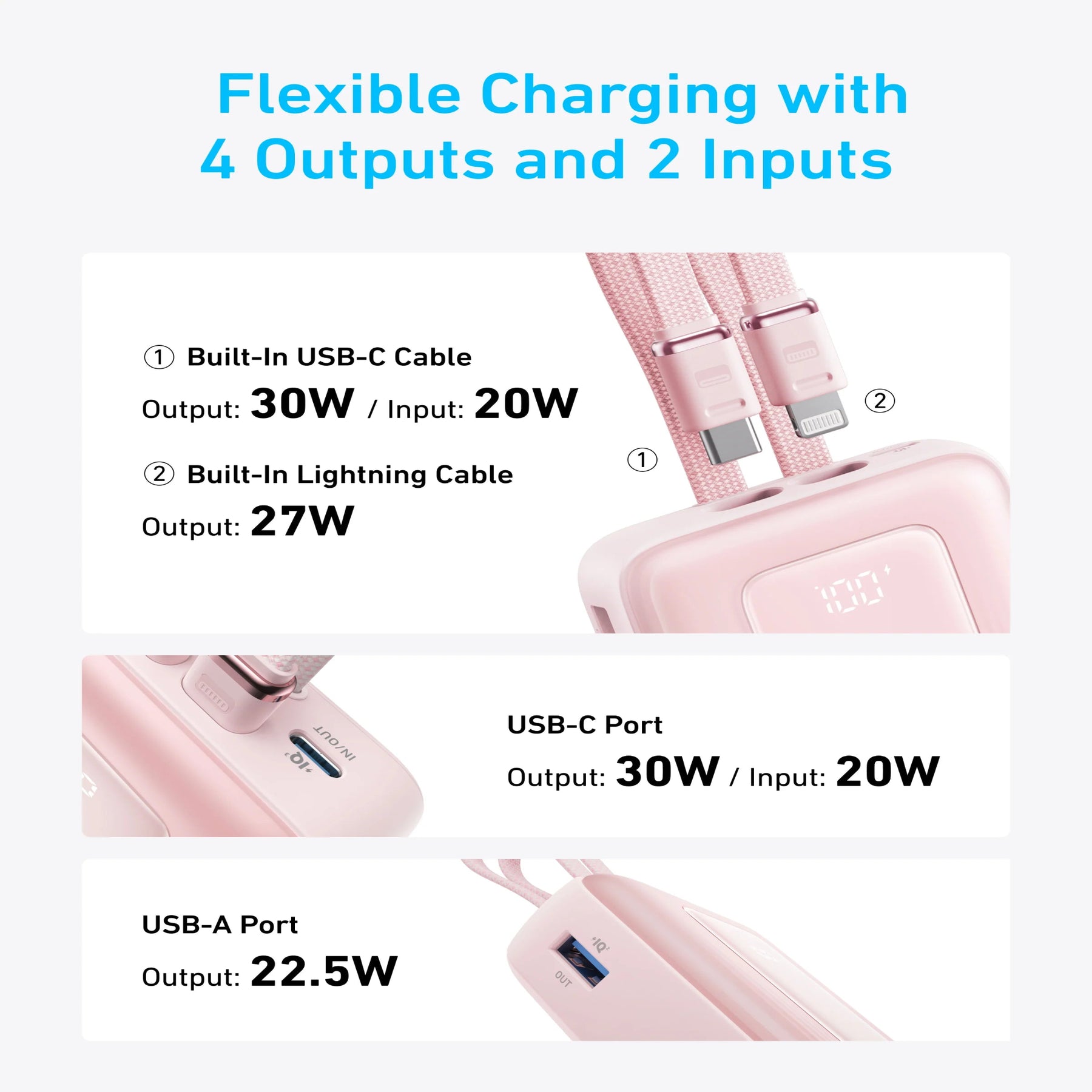 Anker Zolo A1689 Power Bank 20,000mah 30W Builtin USB-C+Lightning Cable)