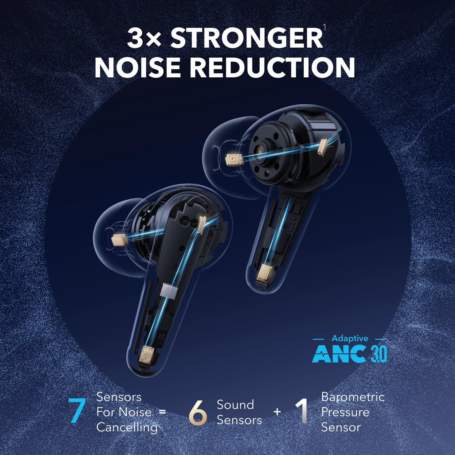 Anker Liberty 4 Pro | Noise Cancelling True-Wireless Earbuds Latest 2025