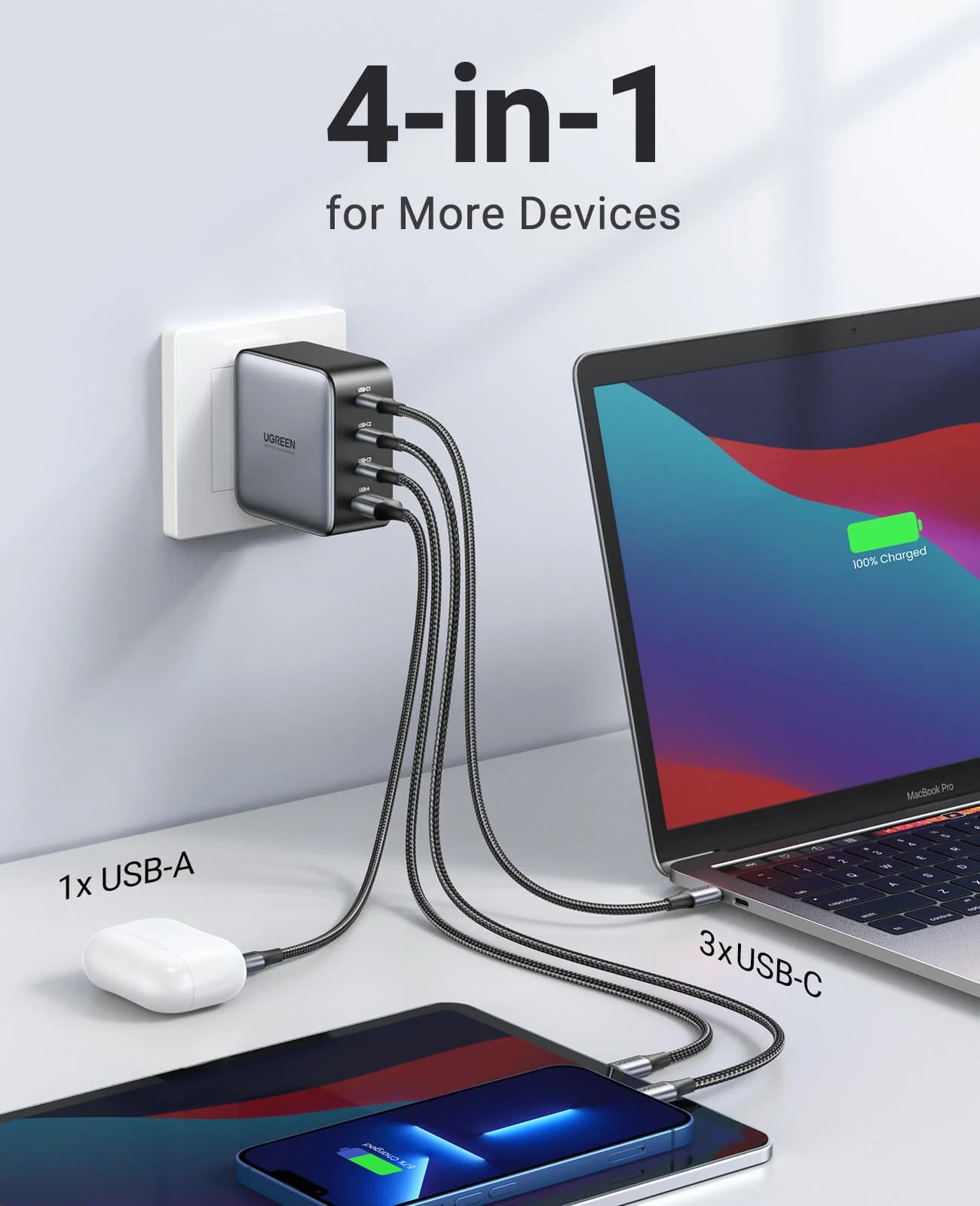 Ugreen 10375 (X564) 100W Charger With Cable