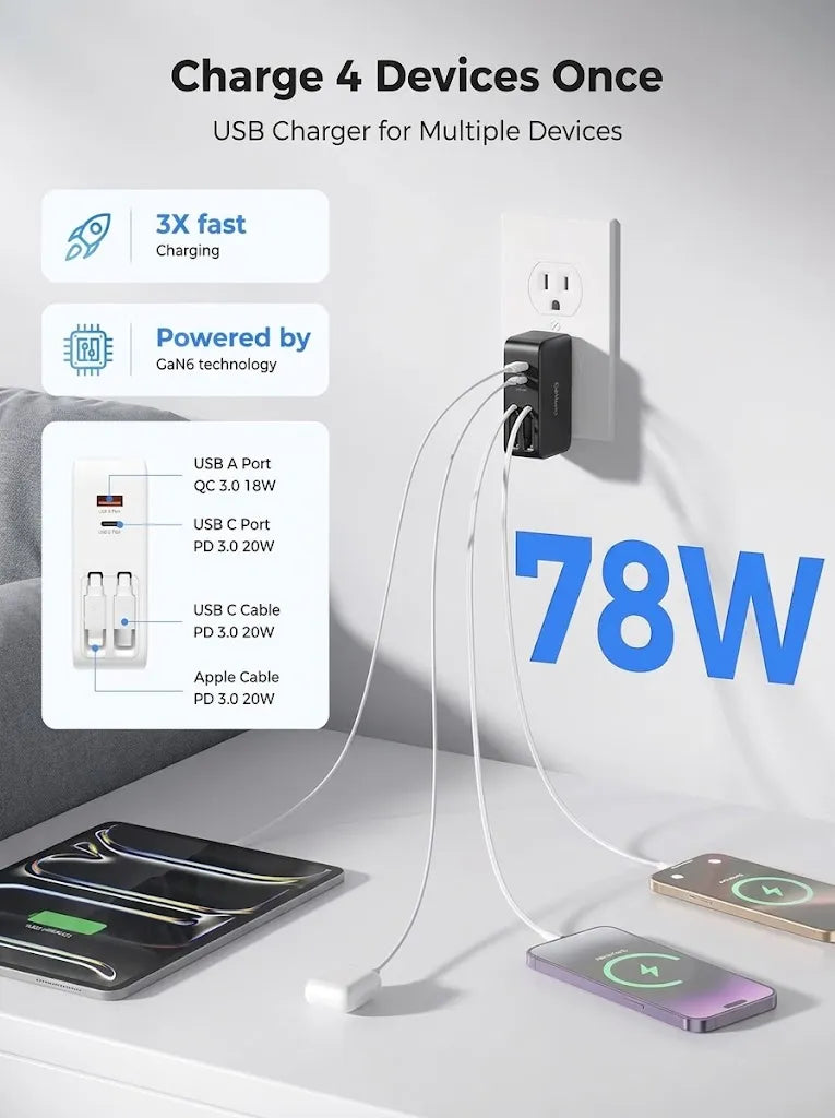 Faster V200 2.4A Home Charger Type-C – 2.4A Rated Output, USB-C Device Support