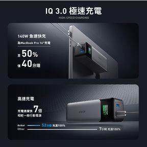 Anker A1289 24000MAH Power Bank