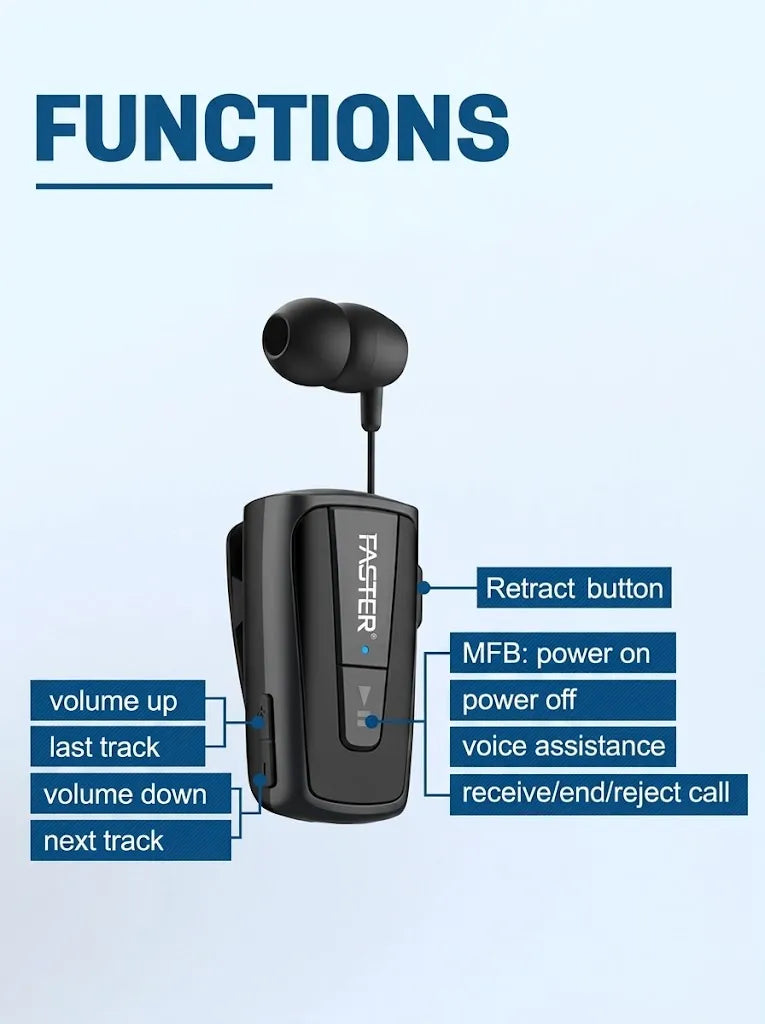 Faster R12 Pro Mono Clip | Bluetooth 5.4, LED Display & Clip Design
