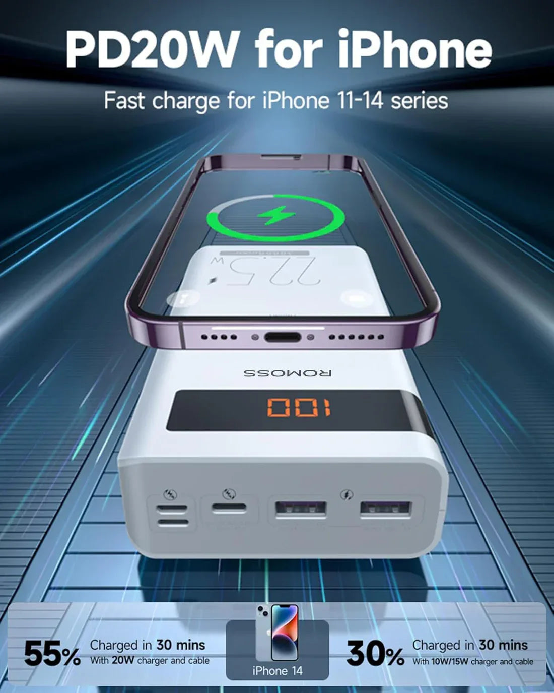 ROMOSS Sense 8PF Power Bank (22.5W, 30,000mAh) – Best Price in Pakistan | dynsol.pk - dynsol