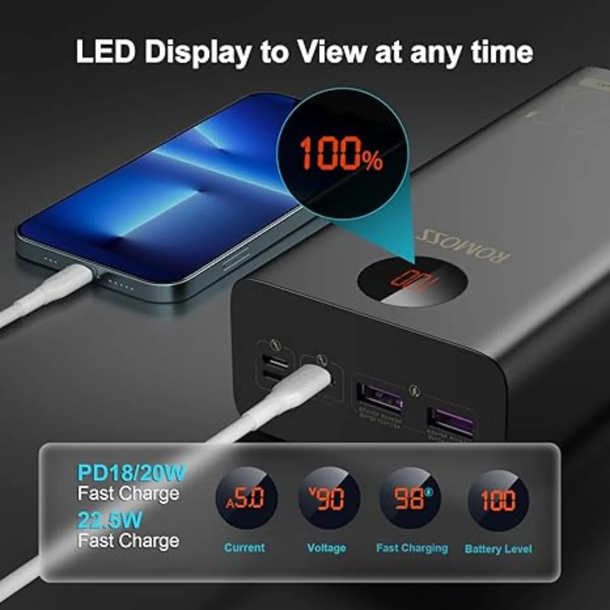 ROMOSS PEA40 PF 22.5W 40000mAh Power Bank Latest 2025 – Best Price in Pakistan | Dynsol.pk - dynsol