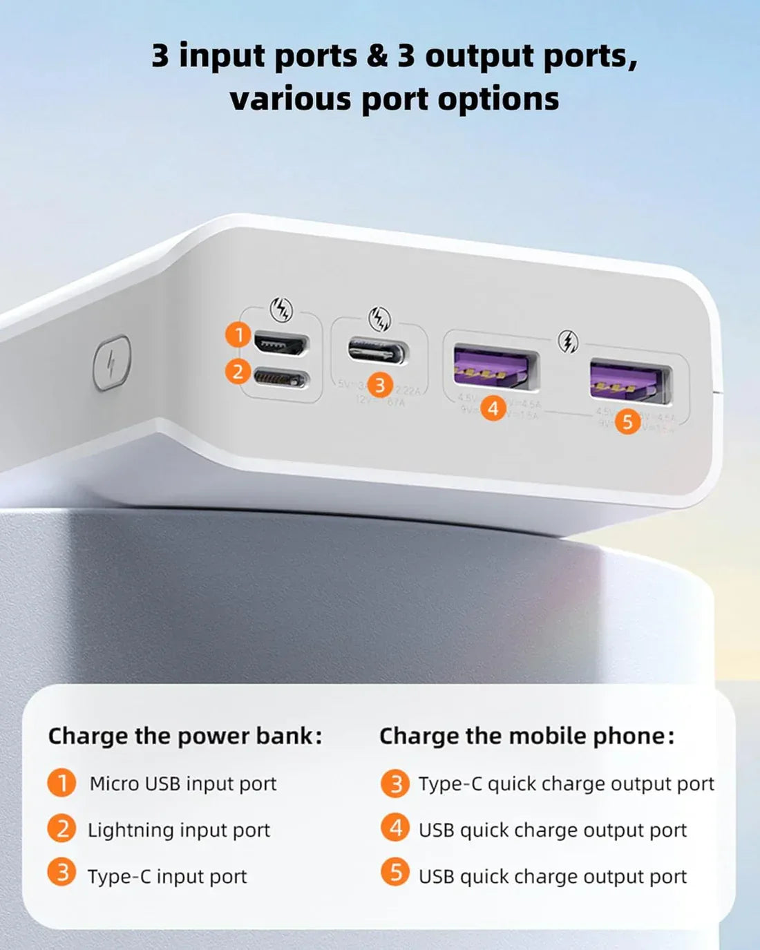 ROMOSS Sense 8PF Power Bank (22.5W, 30,000mAh) – Best Price in Pakistan | dynsol.pk - dynsol