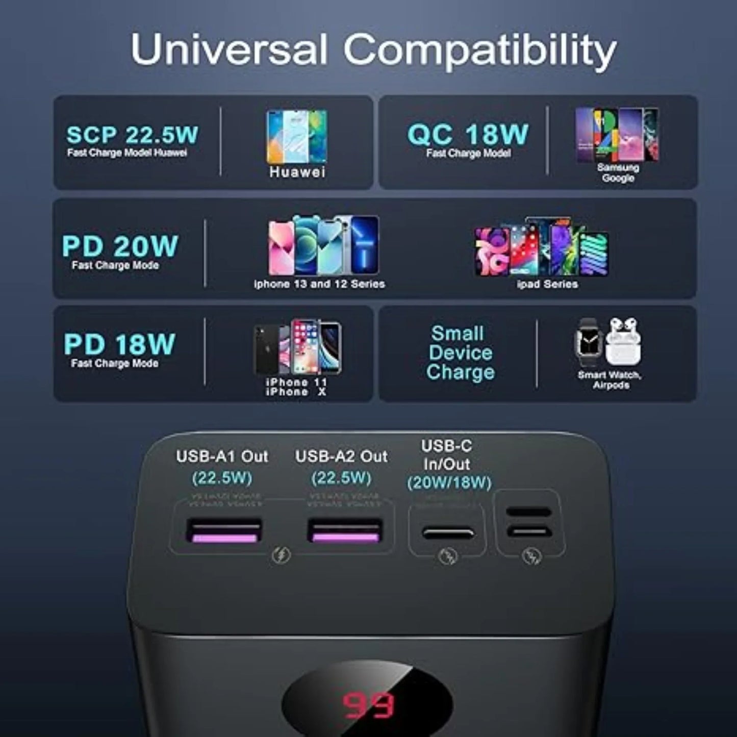 ROMOSS PEA40 PF 22.5W 40000mAh Power Bank Latest 2025 – Best Price in Pakistan | Dynsol.pk - dynsol