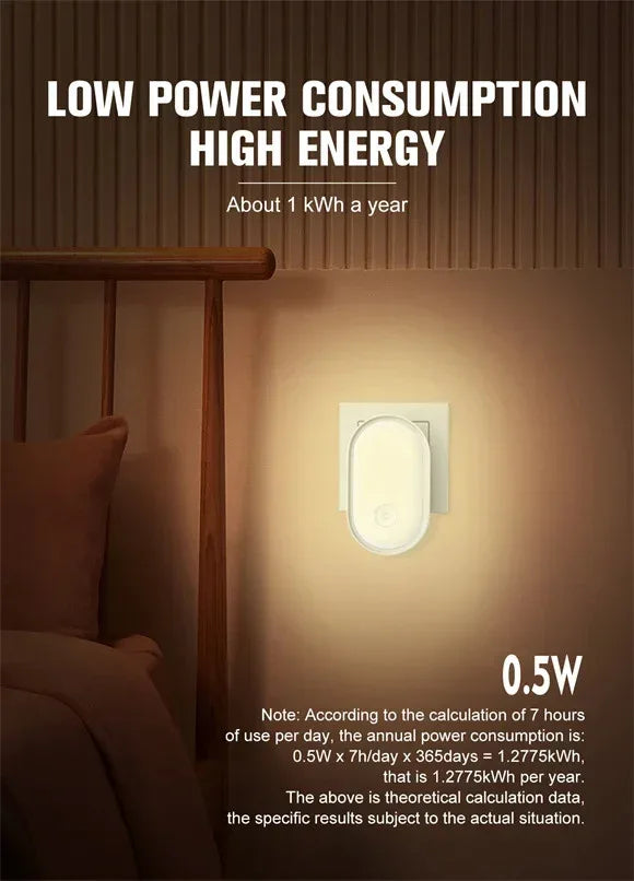 LDNIO Y2 Intelligent Sensor Night Light - dynsol
