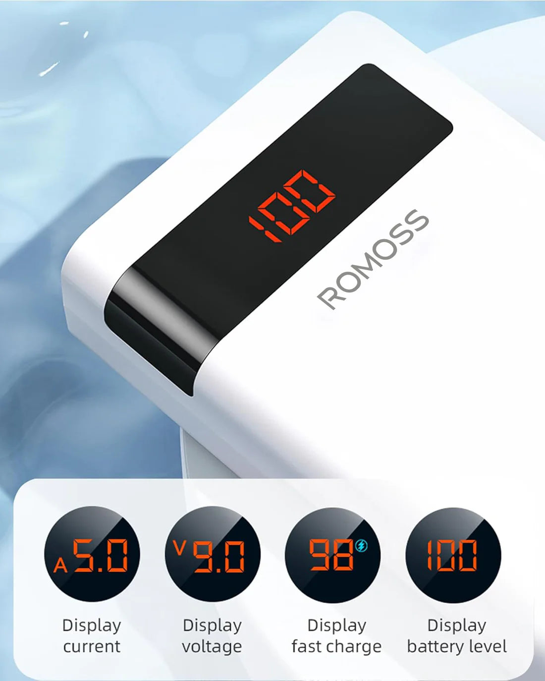 ROMOSS Sense 8PF Power Bank (22.5W, 30,000mAh)