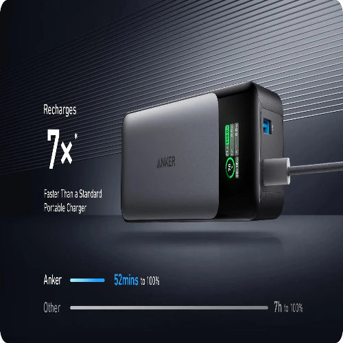 Anker A1289 24000mAh Power Bank (Anker 737 Power Bank) – Price in Pakistan | dynsol.pk - dynsol