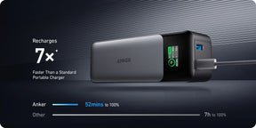 Anker A1289 24000MAH Power Bank
