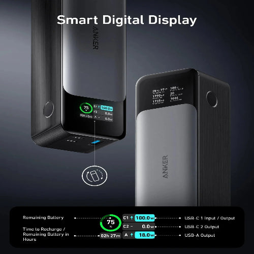 Anker A1289 24000mAh Power Bank (Anker 737 Power Bank) – Price in Pakistan | dynsol.pk - dynsol