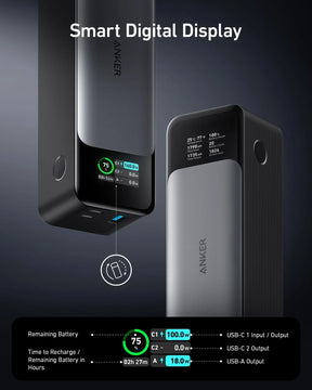 Anker A1289 24000MAH Power Bank