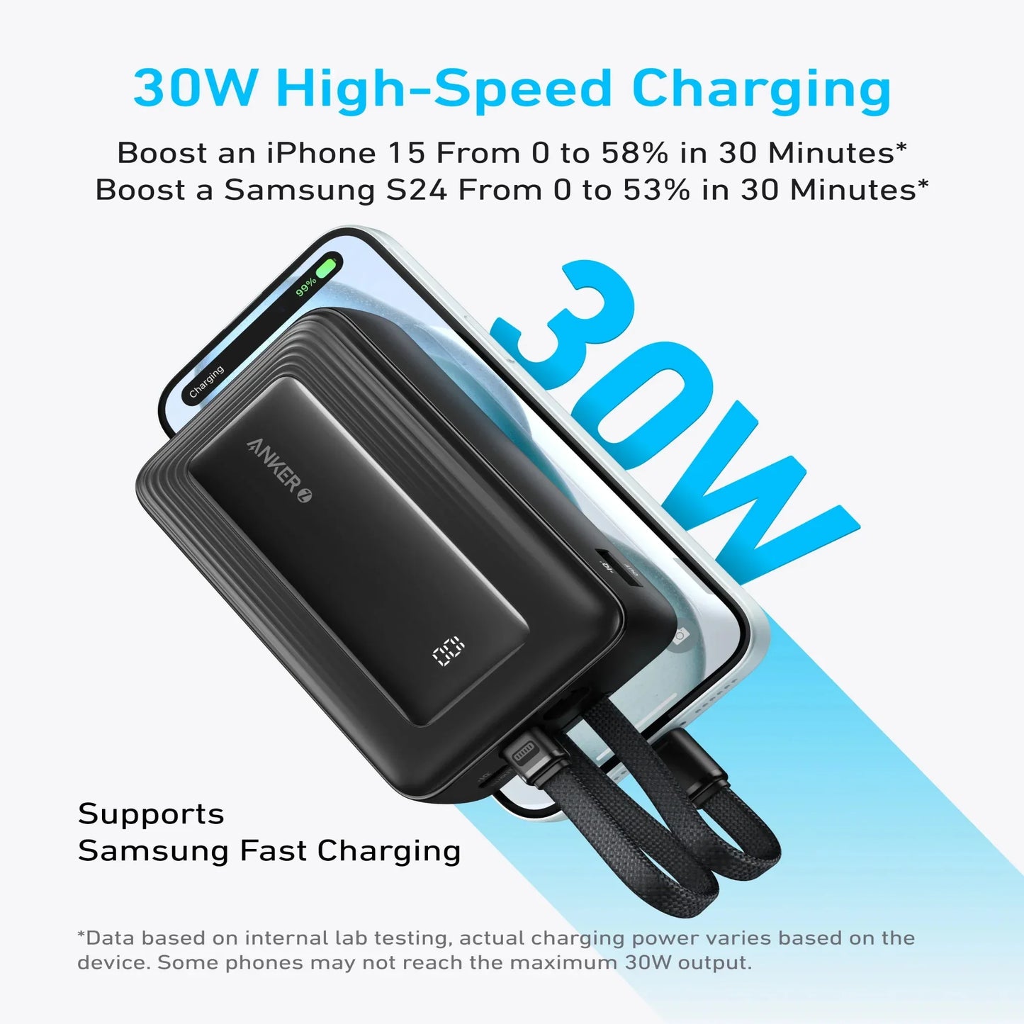 Anker Zolo A1689 Power Bank 20,000mAh 30W Built-in USB-C + Lightning Cable – Best Price in Pakistan | Dynsol.pk - dynsol