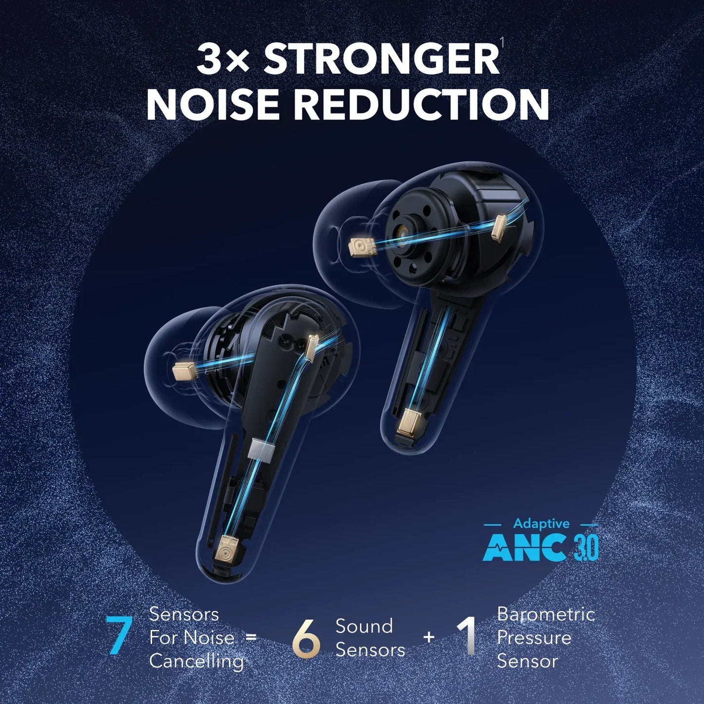 Anker Liberty 4 Pro | Noise Cancelling True‑Wireless Earbuds best Price in Pakistan | dynsol.pk - dynsol