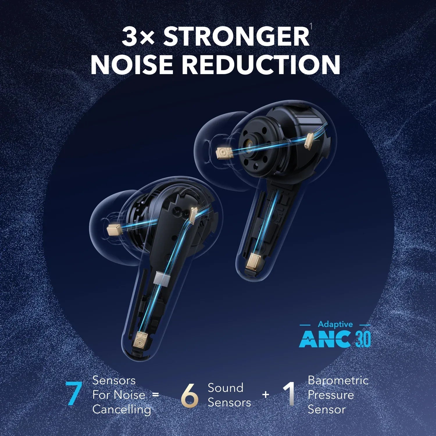 Anker Liberty 4 Pro | Noise Cancelling True‑Wireless Earbuds best Price in Pakistan | dynsol.pk - dynsol