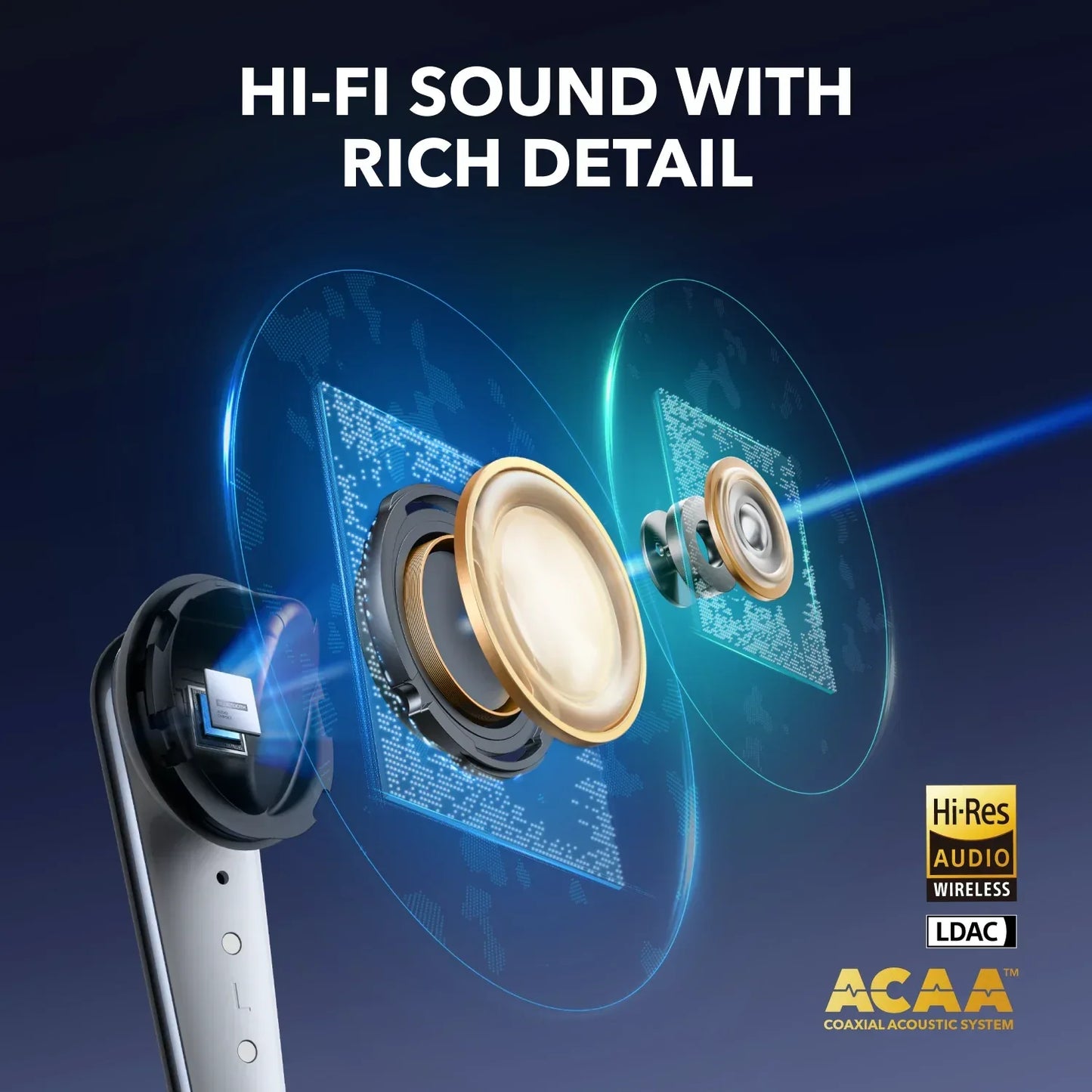 Anker Liberty 4 Pro | Noise Cancelling True‑Wireless Earbuds best Price in Pakistan | dynsol.pk - dynsol