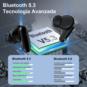 1HORA AUT205 HT22 Wireless Earbuds