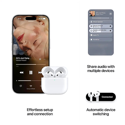 Apple AirPods 5 – ANC, H2 Audio & USB-C Case