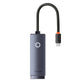 Baseus Lite Series Ethernet Adapter Price in Pakistan - dynsol