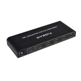 FJGEAR 5×1 HDMI Switch Price in Pakistan | dynsol.pk