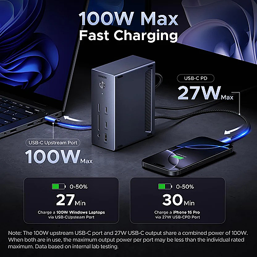 UGREEN 14-in-1 USB-C Docking Station CM483 – Multiport Desktop Expansion