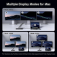 UGREEN Revodok Max Thunderbolt 4 Docking Station 13-in-1 U170 – Desktop Expansion