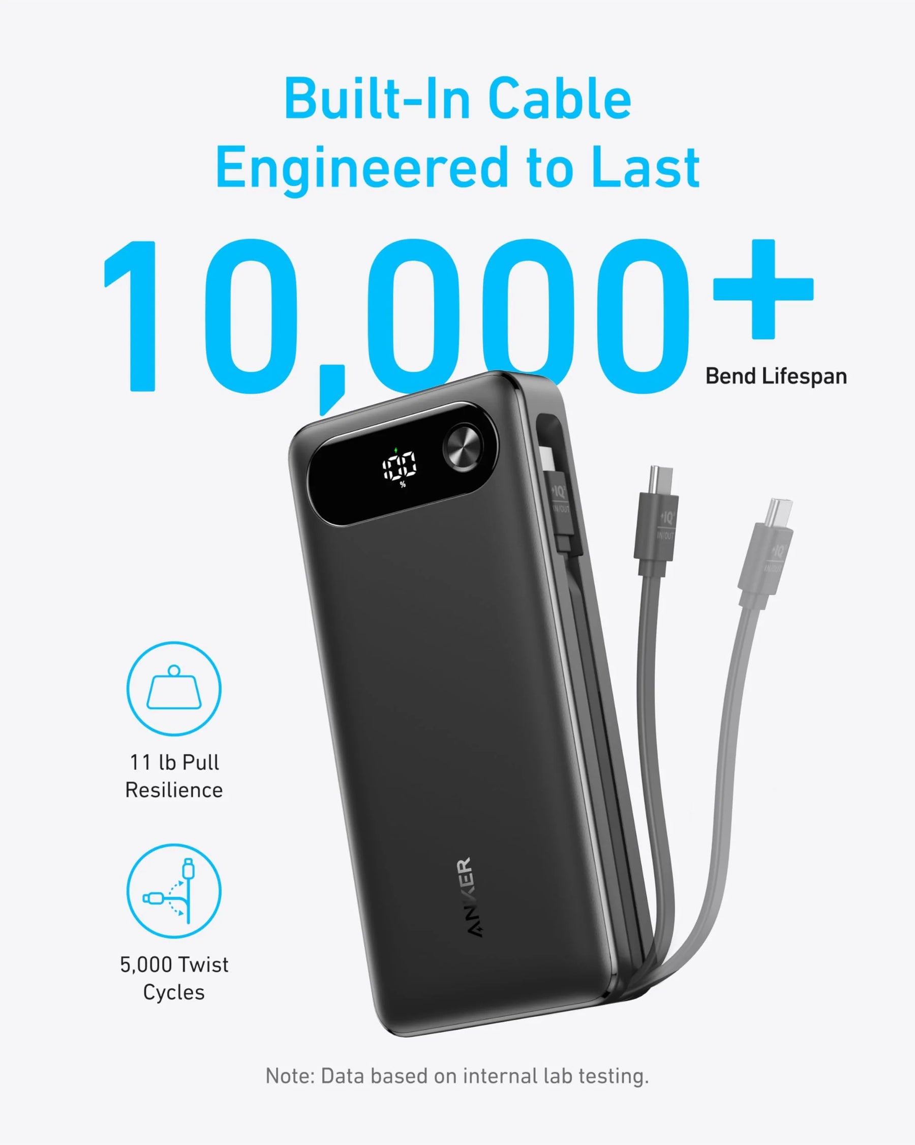 Anker A1383 Power Bank (20K, 87W, Built-In USB-C Cable)