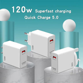 Xiaomi 120W Hypercharge Combo (Type-A)