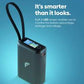 Faster PB-198 Power Extreme Power Bank – 20000mAh, 65W PD Output, TFT Display