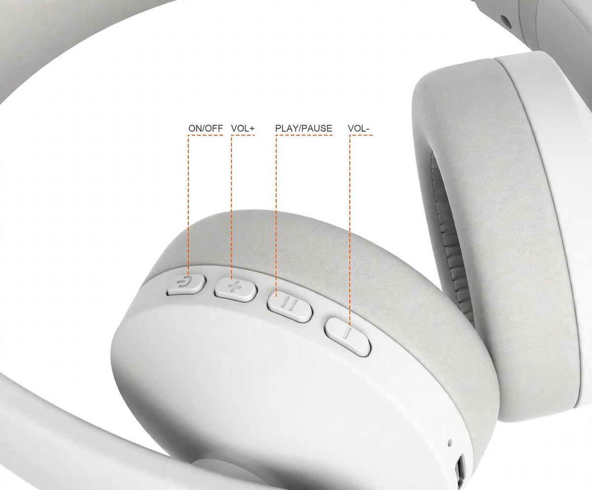Meetion MT-BTH003 Bluetooth Office Headset with Dual-ear Fit, Wireless Calls & Boom Mic