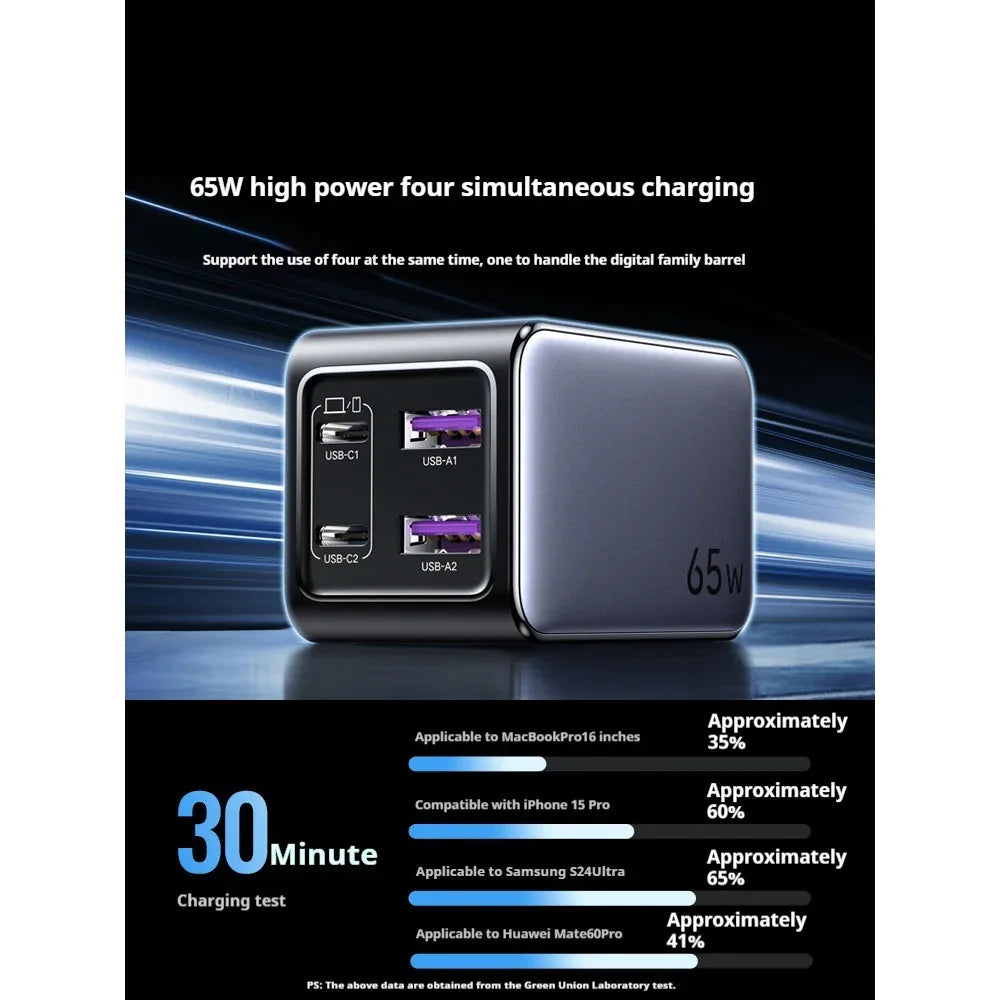 UGREEN 35963 (X557) 65W GaN Multi‑port PD Fast Charger Price in Pakistan | dynsol.pk - dynsol