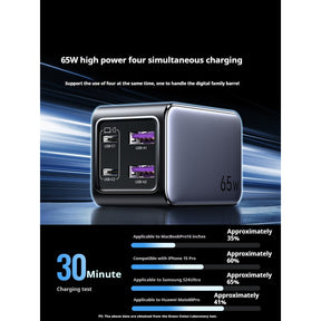 Ugreen 35963 (X557) 65W GaN Multi-port PD Fast Charger