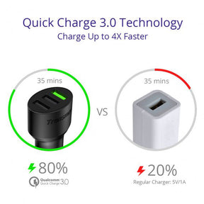 Tronsmart C3PTA Quick Charge 3.0 42W Car Charger