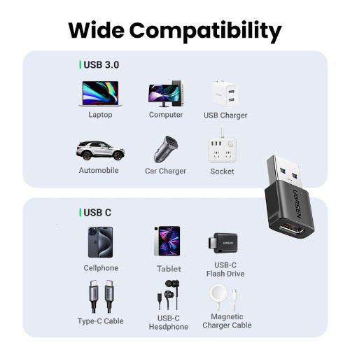 Ugreen 55618 USB-C OTG adapter available in Pakistan